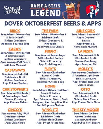 DOVER OFEST APPS & BEERS 2026